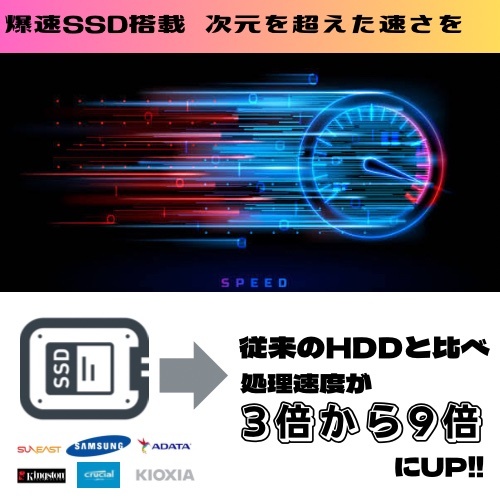 [231207-4]TOSHIBA EQUIUM 4030 Core i5 4430 memory 4GB SSD240GB desk top PC [Windows7 Pro]