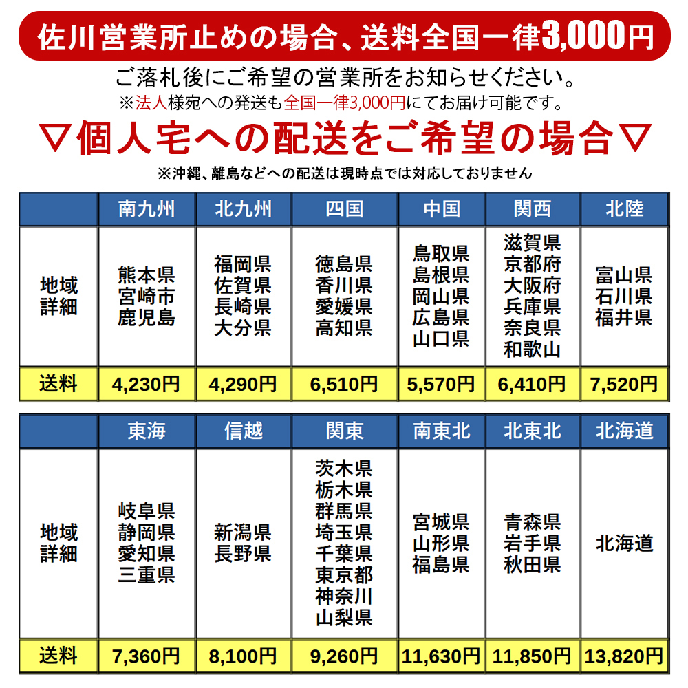 サイドオーニング 半自動 2M×2.5M アルミハードケース RAV4 プラド ランドクルーザー デリカ ラングラー ジムニー ルーフラック キャリアの画像7