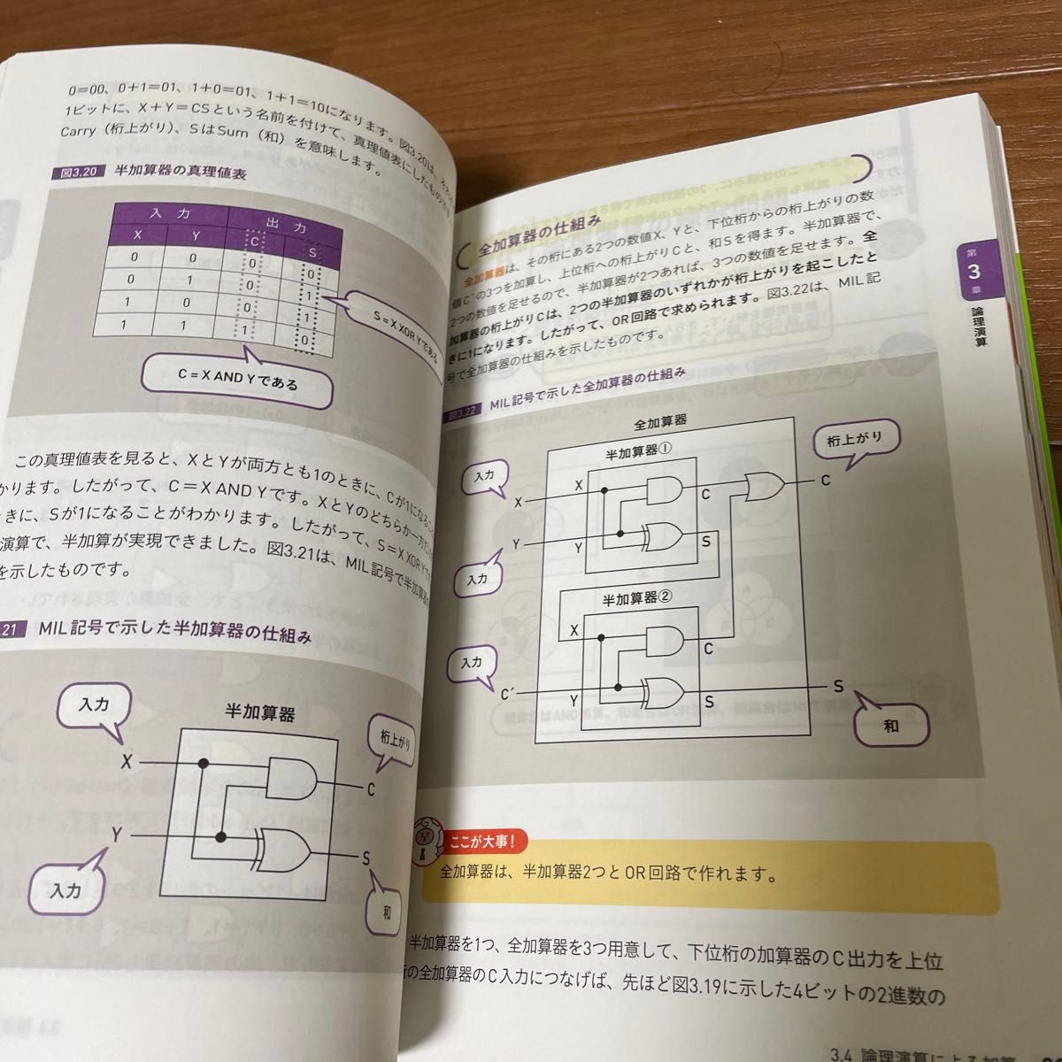 出るとこだけ！基本情報技術者テキスト＆問題集〈科目Ａ〉〈科目Ｂ〉　対応試験：ＦＥ　２０２４年版 （情報処理教科書） 矢沢久雄／著