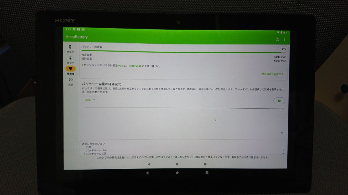 SONY Xperia Z4  Tablet SGP712 32GB Wi-Fi モデル Andorid 11化/バッテリー新品