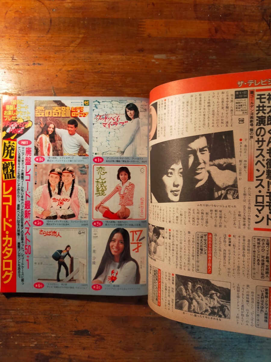 【送料無料】週刊明星 1984年6/14（河合奈保子 馬淵よしの 桑田佳祐 辰巳拓郎 黒沢ひろみ 近藤真彦 松坂慶子 タモリ 萩本欽一 里見浩太朗）_画像8