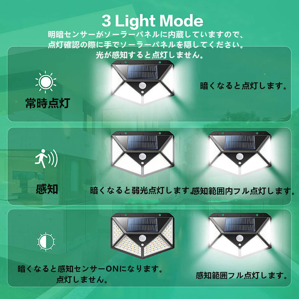 4個　led ソーラーライト センサーライト　LED　投光器 看板 高輝度 玄関　照明　屋外　セキュリティライト　ランプ