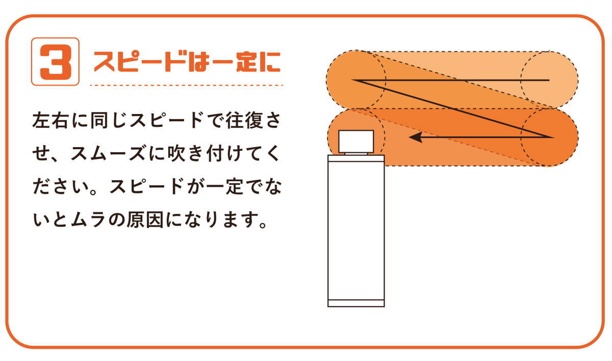 フォークリフト用タッチアップスプレー(補修スプレー)格安2090円(税込)専用カラーに調合済み！綺麗がずっと続く！サビ防止にも_画像6