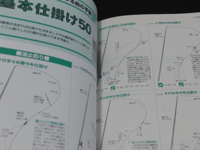 q1■つりパラ５５０　釣り人の新しい常識辞典　釣りサンデー　今井浩次　平井忠/1999年１刷_画像3