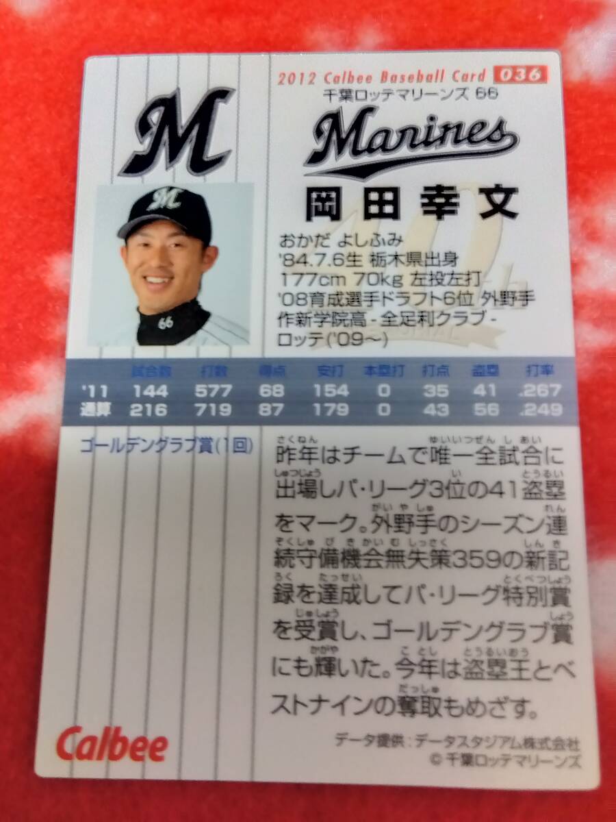 カルビー　2012 岡田幸文　レギュラーカード　036　プロ野球チップスカード_画像2