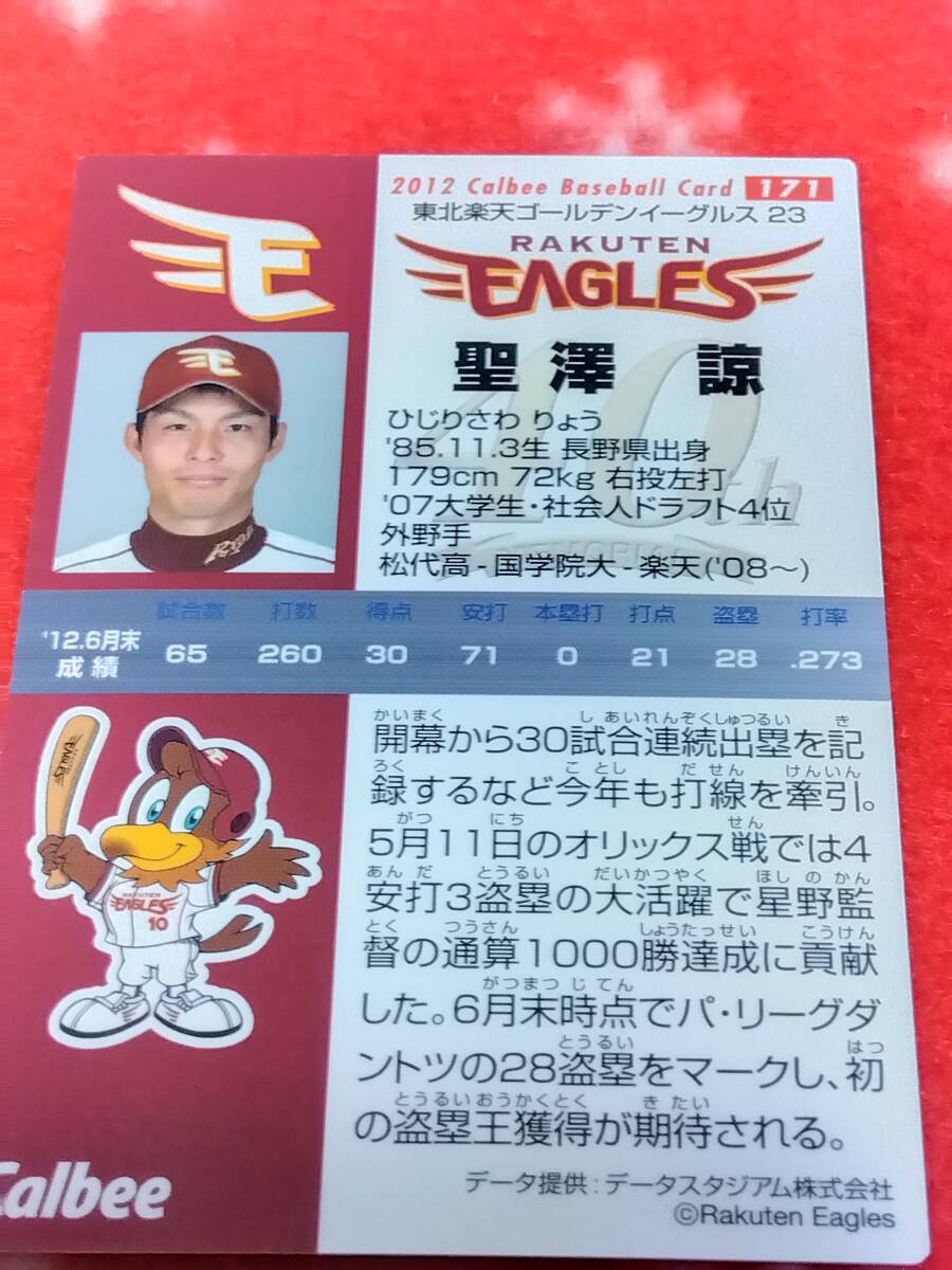 カルビー　2012 聖澤諒　レギュラーカード　171 プロ野球チップスカード_画像2