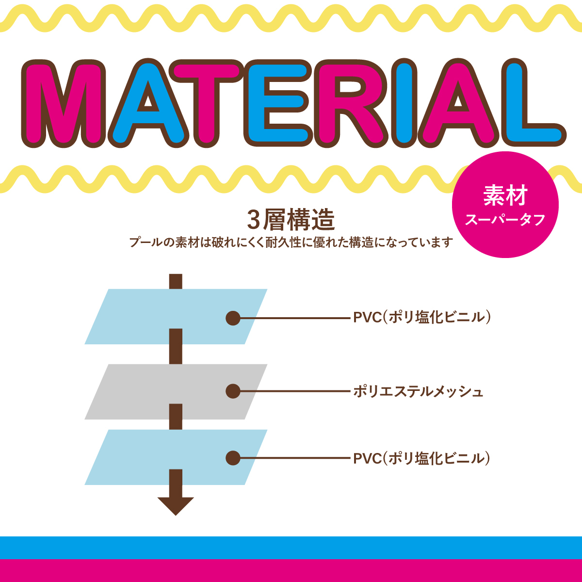 超特大 家庭用 プール 専用カバー付き INTEX インテックス 正規品 レクタングラフレーム 450cmX220cmX84cm_画像3