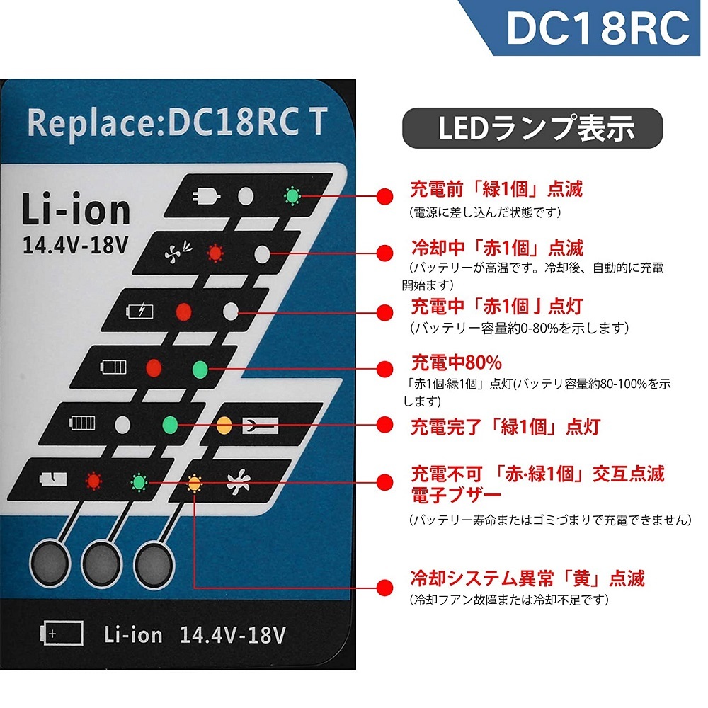 送料無料 DC18RC マキタ互換充電器 14.4v~18v対応 makita バッテリー BL1460 BL1830 BL1860 適用 バッテリーチャージャー 充電完了メロディ_画像4
