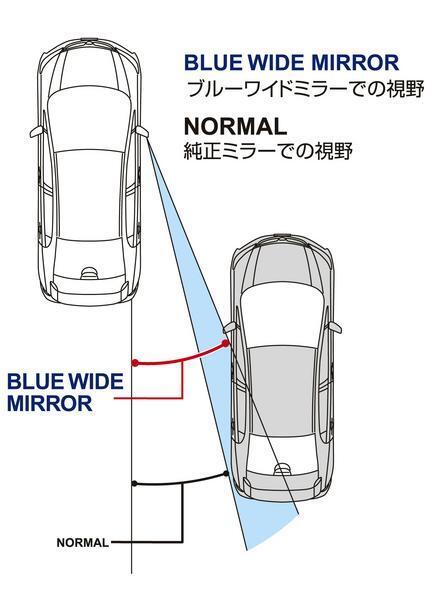 VISION ブルーミラー ブルーレンズ インサイト ZE2の画像3