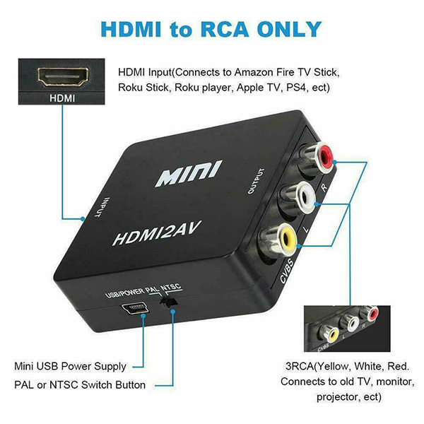 HDMI → AV コンポジット HDMI RCA変換アダプター コンバーター ODGN2-YZC021の画像5