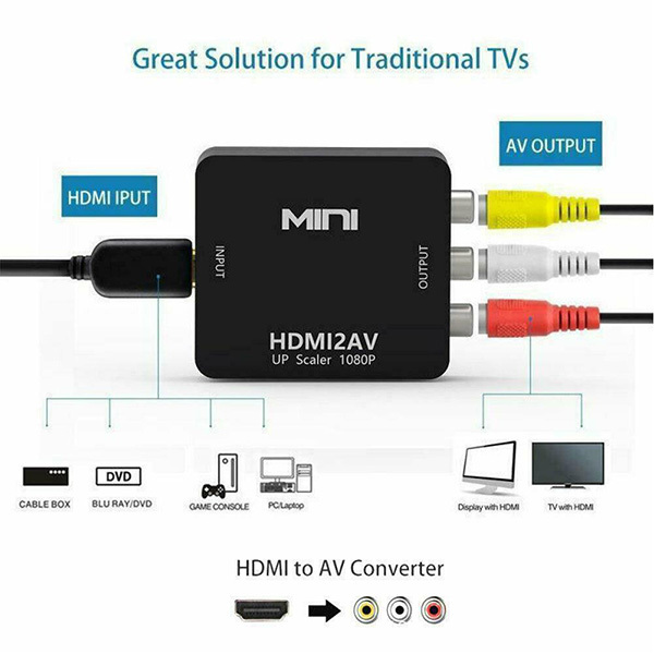 HDMI → AV コンポジット HDMI RCA変換アダプター コンバーター ODGN2-YZC021_画像6