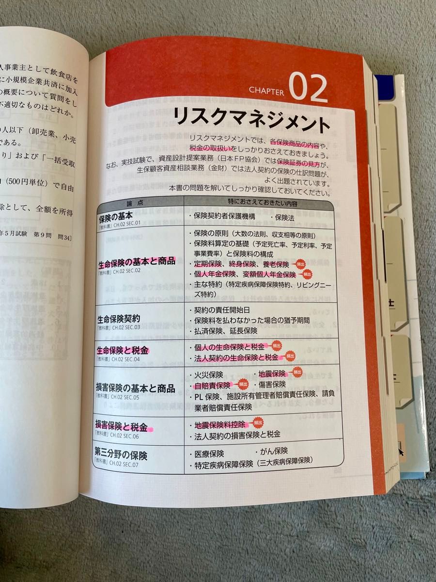 みんなが欲しかった FPの教科書 2級　８冊セット