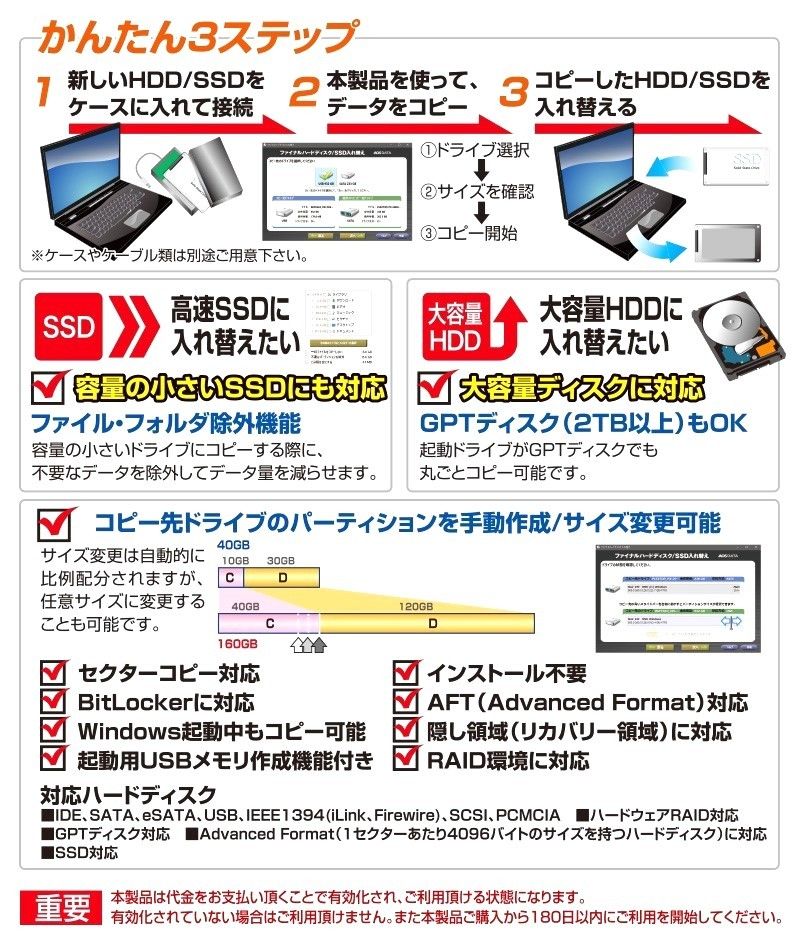 ★お得なセット品★　データ完全抹消 とファイナルハードディスク/SSD入れ替え　ダンロード版