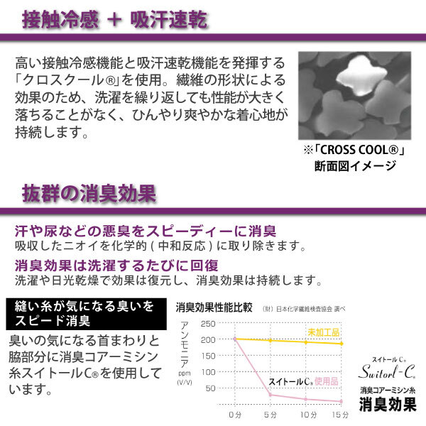 おたふく手袋 BODY TOUGHNESS（ボディータフネス）【JW-623】BT冷感・消臭 クールネック長袖シャツ ■4Lサイズ■ブラック　ネコポス発送_画像4