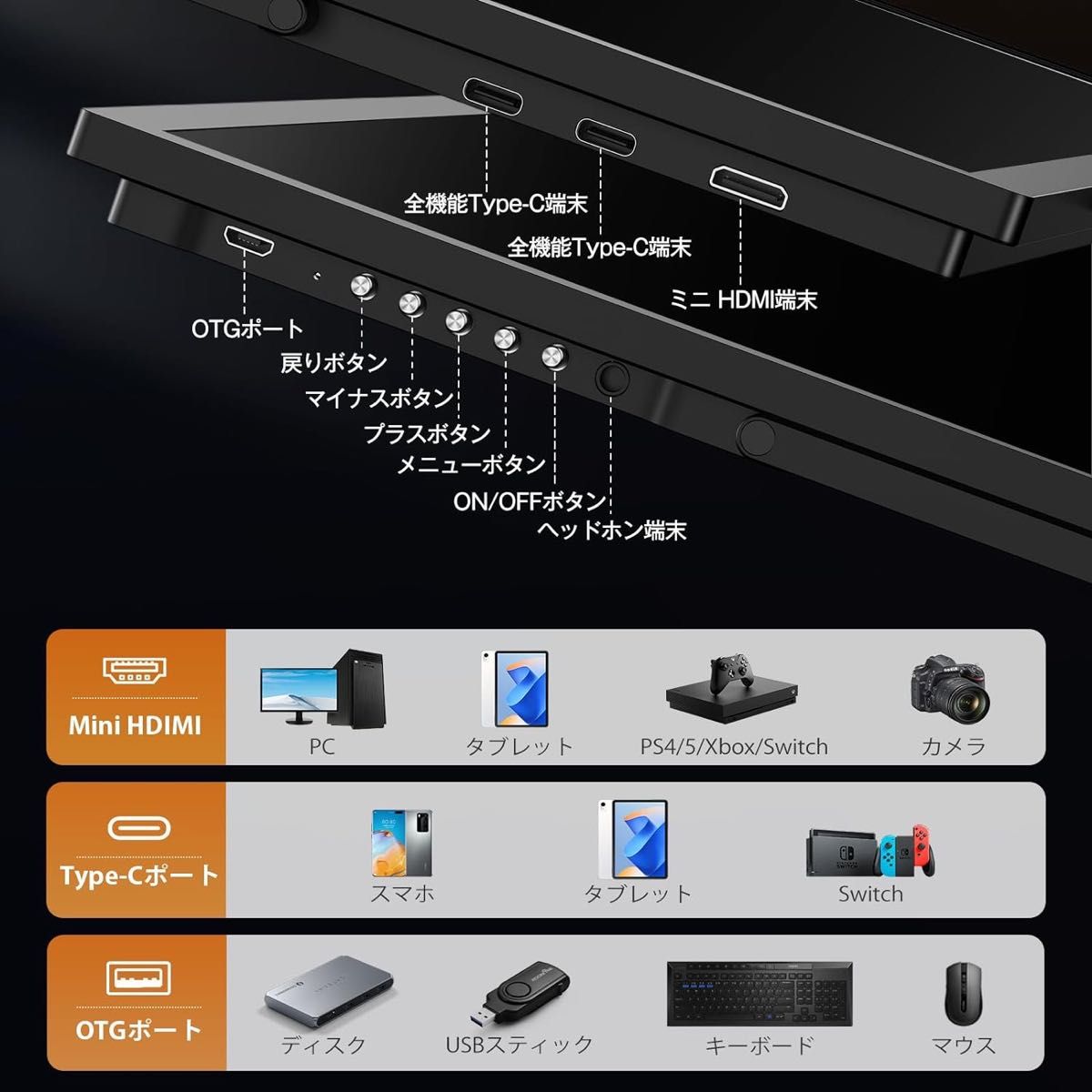 モバイルモニター 18.4インチ 4K（ほぼ新品）