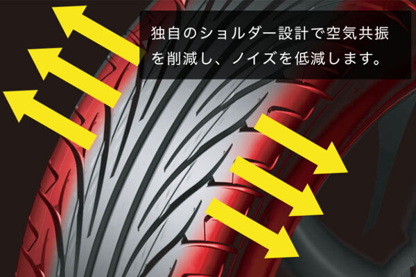 KENDA ケンダ KR20 205/55R16 91V 1本 企業 西濃営業所宛_画像2