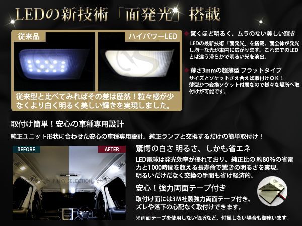ハイパワー LEDルームランプセット ＭＲワゴン MF22S H18～H23 スズキ 面発光 SMD 室内灯 ライト ホワイト 白 ルーム球 LED球 純正交換式_画像2