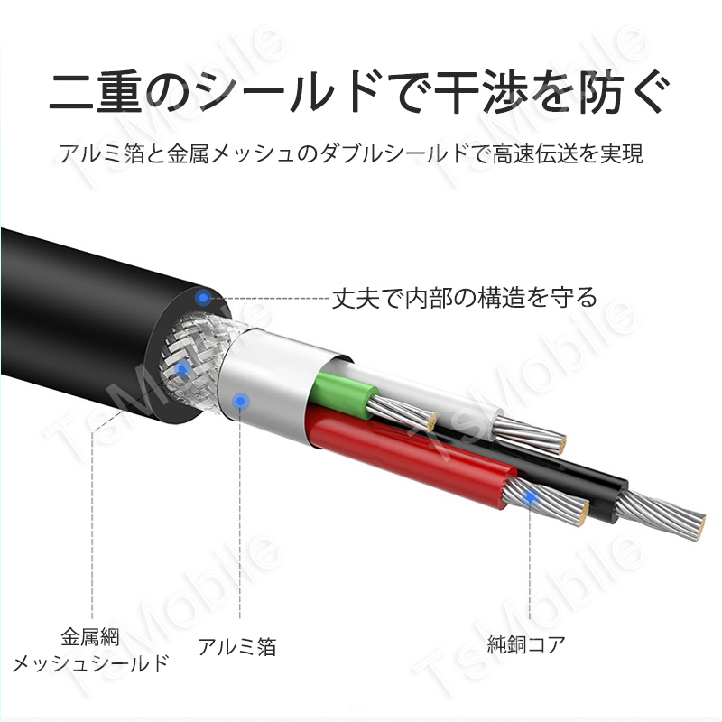 USB延長ケーブル 50cm USB2.0 延長コード0.5メートル USBオスtoメス 充電 データ転送_画像7