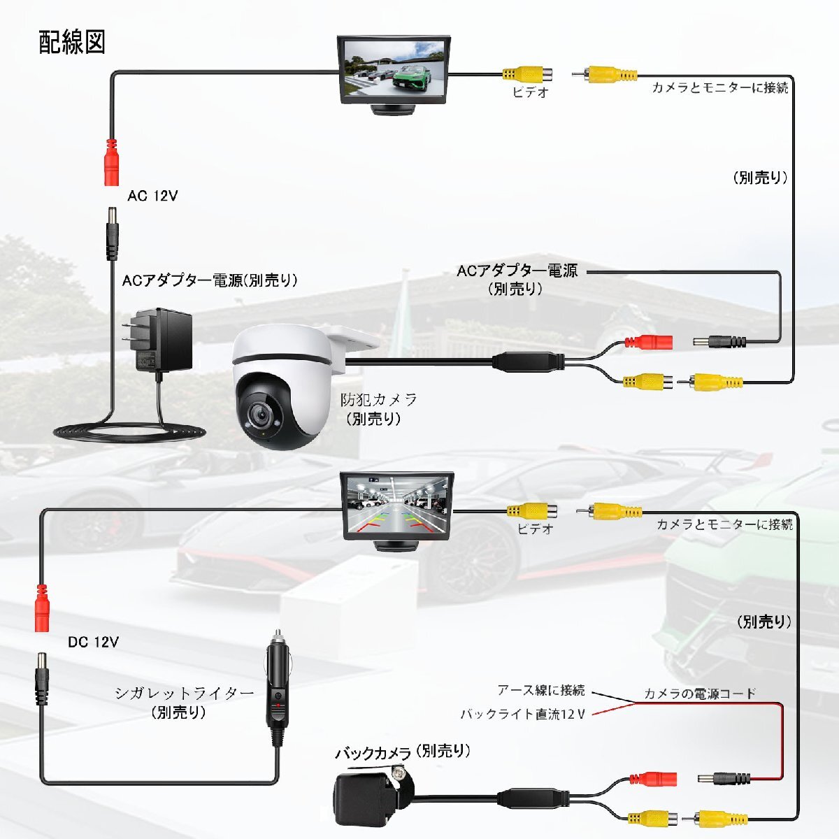 車載用モニター　テレビ用モニター　バックカメラ付き　バック連動 12V/24V対応　　4.3インチTFT液晶　2系統入力端子スタンド式　簡単操作_画像5