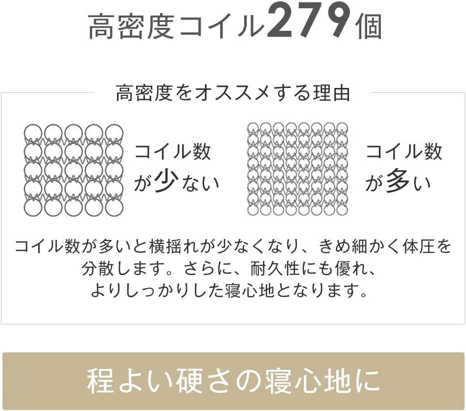 管理番号10-1★　未使用/新品　未開封　 セミシングル ボンネルコイル 厚み11cm 高密度 コイル数279個 硬め ベッドマット 通気性 ブラック_画像4