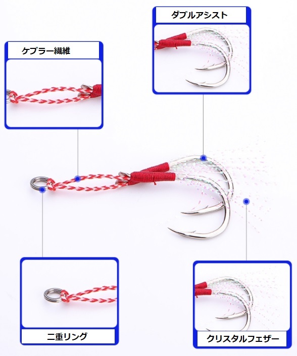 #12Sサイズ　ダブルアシストフック20本セット　シーバス　メタルジグメタルバイブ釣具 青物ティンセル釣り針海釣りルアー_画像3