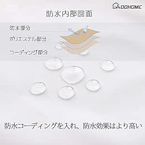 AooHome シャワーカーテン 150cm丈 防カビ 防水 ユニットバス お風呂カーテン 軽量 ポリエステル製 ホテル 高級 無_画像2