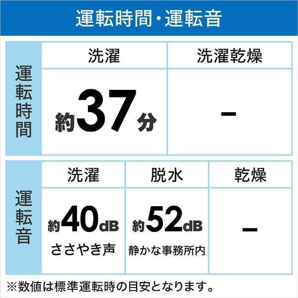 全自動洗濯機 配送設置料込 2022年 4.5kg BW-45A-W