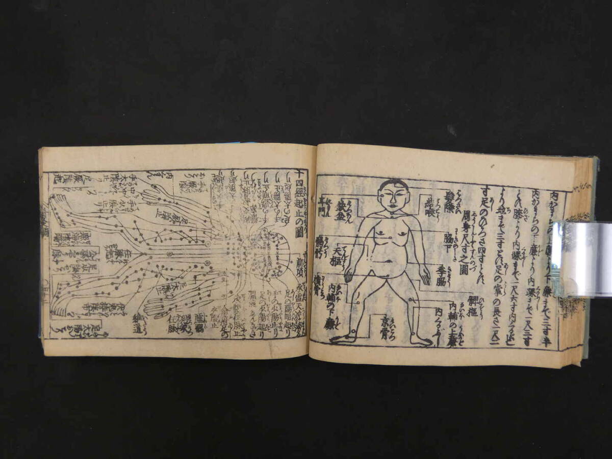 図解正誤　鍼灸重宝記綱目　本郷正豊　明和５年再刻　１冊　鍼灸　和本　古文書_画像5