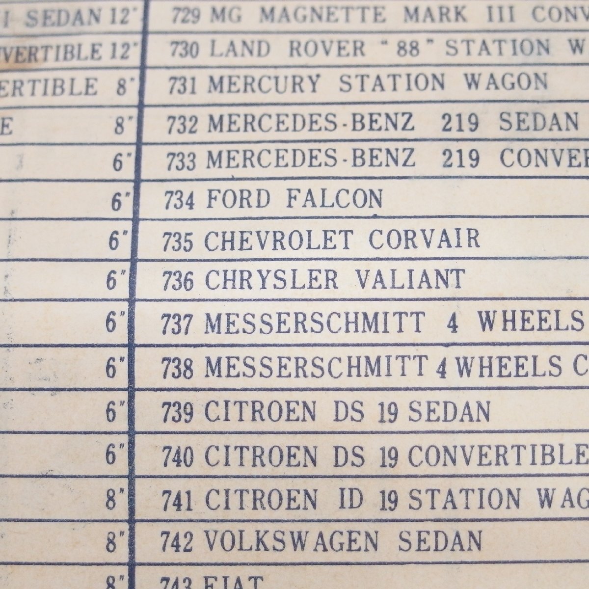  старый Bandai производства *Chrysler Valiant Sedan. плата магазин B.C.BANDAI 1960 годы изначальный с коробкой закончившийся товар редкий товар * Vintage товар 