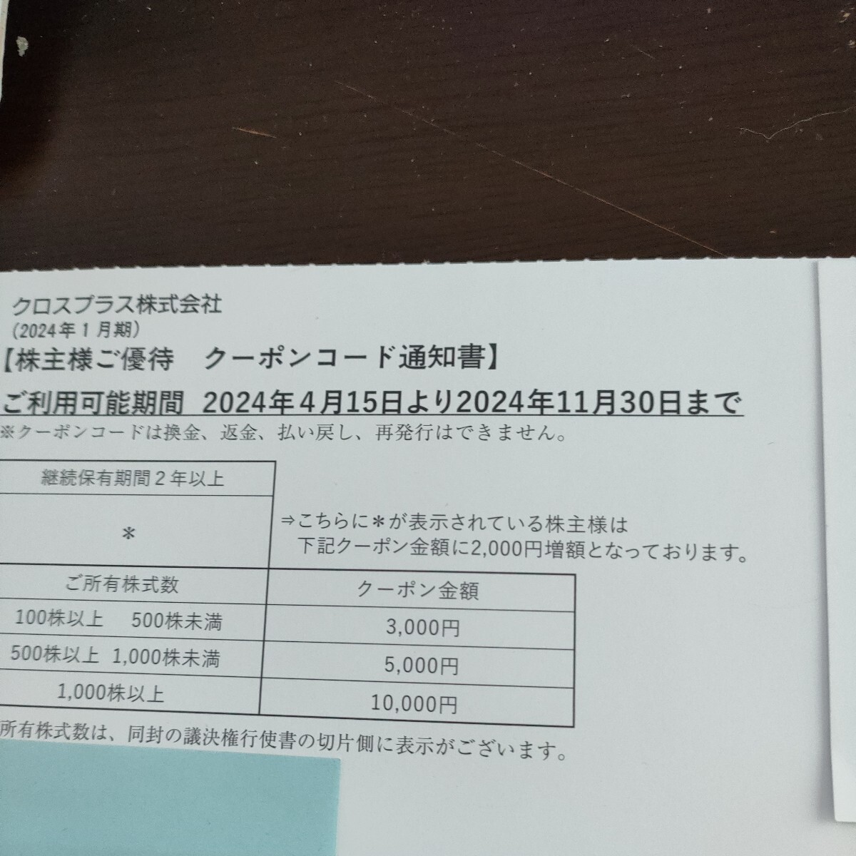 コード通知 送料無料 クロスプラス 株主優待 クーポンコード５，０００円分の画像1