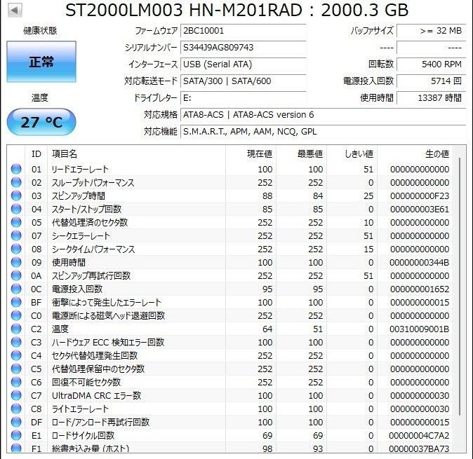 2.5インチHDD 2TB ST2000LM3 ⑤