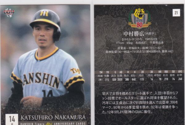 ●2015BBM/阪神 80周年 【中村 勝広】 BASEBALL CARD No.２１ R5_画像1