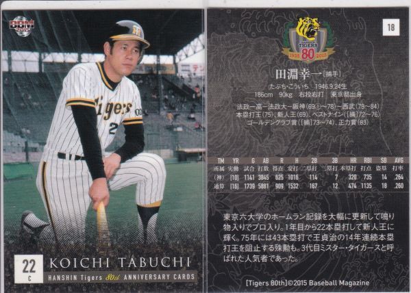 ●2015BBM/阪神 80周年 【田淵 幸一】 BASEBALL CARD No.１８ R6_画像1