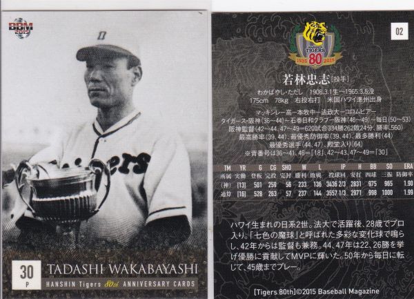 ●2015BBM/阪神 80周年 【若林 忠志】 BASEBALL CARD No.０２ R4_画像1