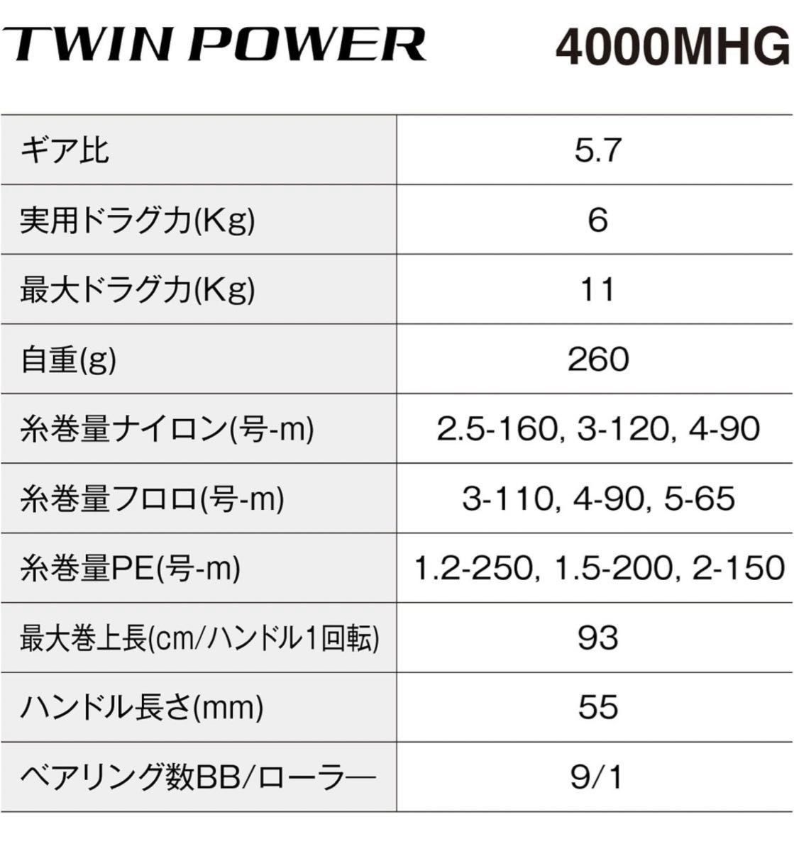 シマノ 24 ツインパワー 4000MHG