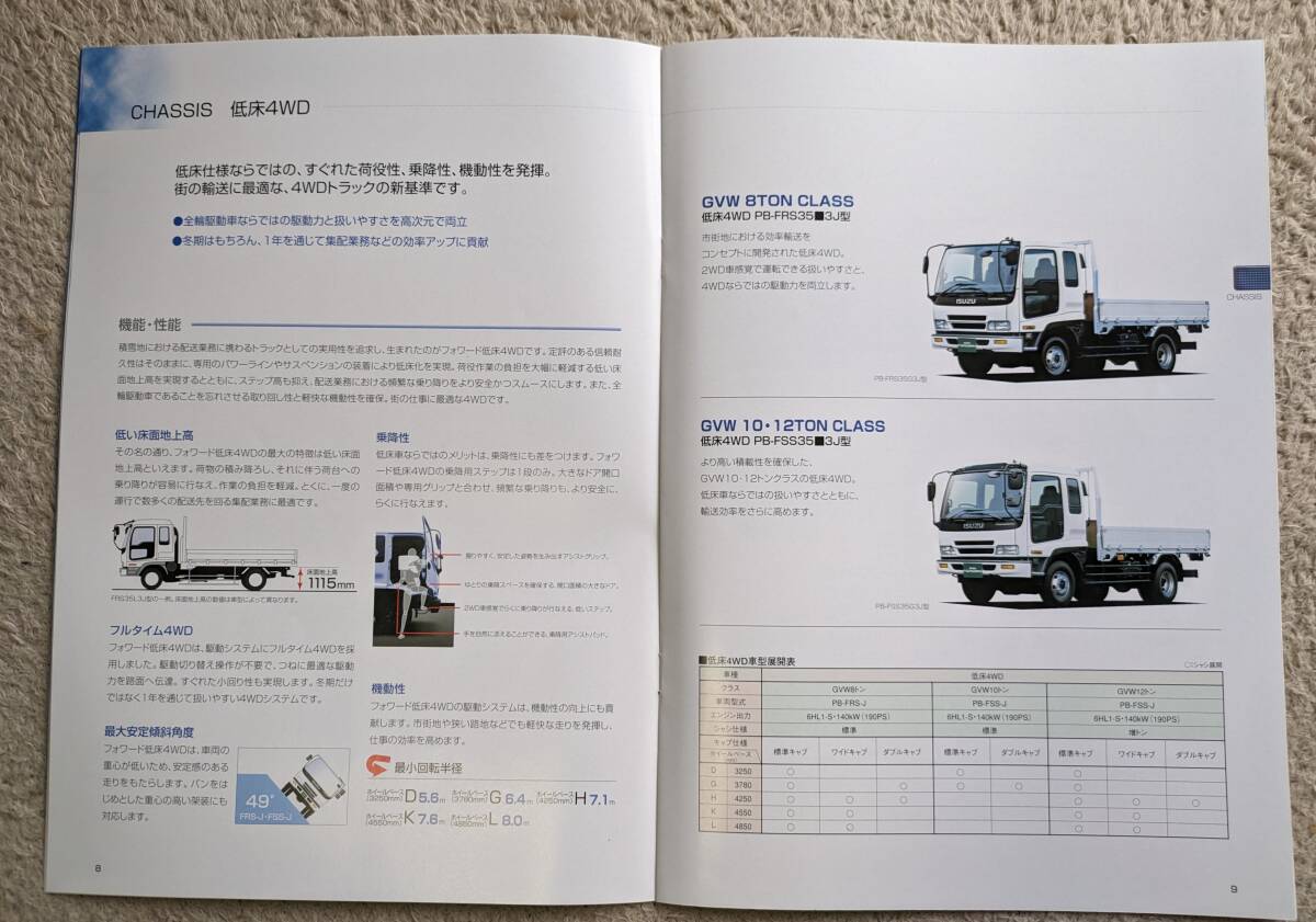 *04.4 Isuzu Forward all wheel drive car 4WD catalog all 20P chronicle 