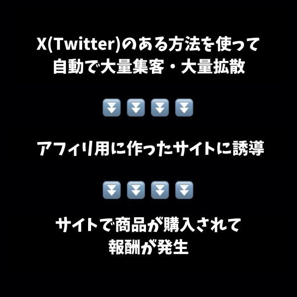 * знания Zero из ежемесячный доход 50 десять тысяч достижение.X(Twitter). бесплатный винт сайт . произведение . полуавтоматический партнерство система / блог,Youtube,. индустрия, baccarat,FX нет 