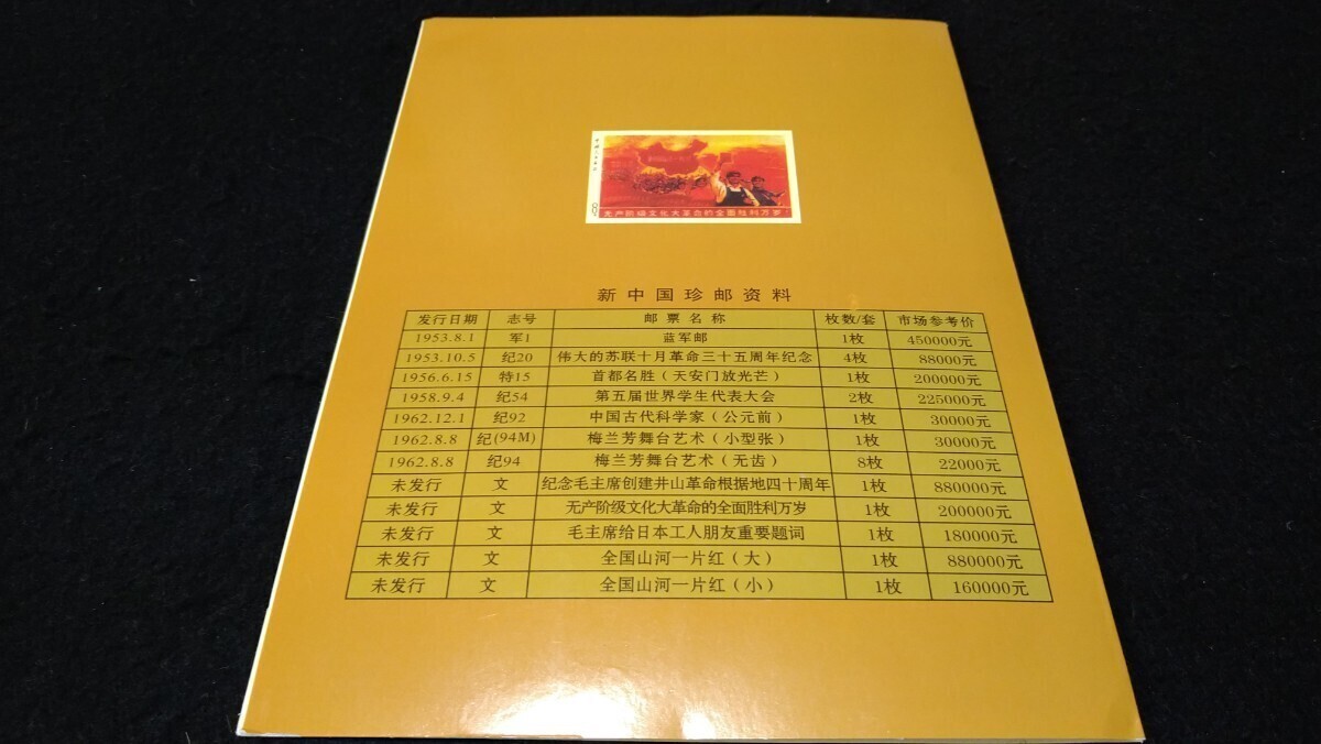 《委託販売 Y144》中国切手 世紀珍蔵 記念切手册 詳細不明 未鑑定品_画像3