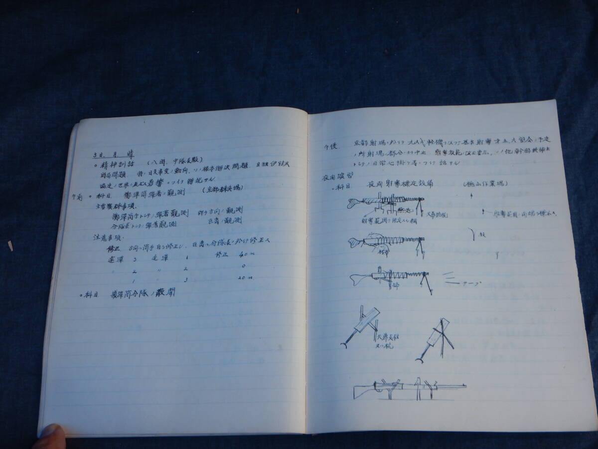 戦前 戦中 第２機関銃中隊 士官候補生 幹部候補生 日誌 九六式軽機関銃の特徴 昭和14年 教練 斥候 戦闘訓練 日本軍 陸軍の画像7