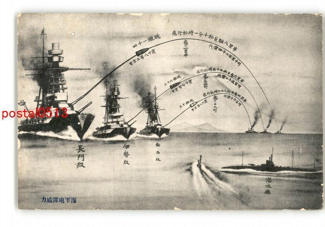 XyK0232●海軍砲弾威力 *傷み有り【絵葉書】_画像1