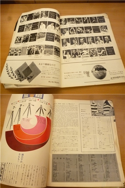 レトロ　1964 東京オリンピック　毎日グラフ増刊号　/　京都新聞社　東京大会特集1.2.3.4　まとめて_画像5