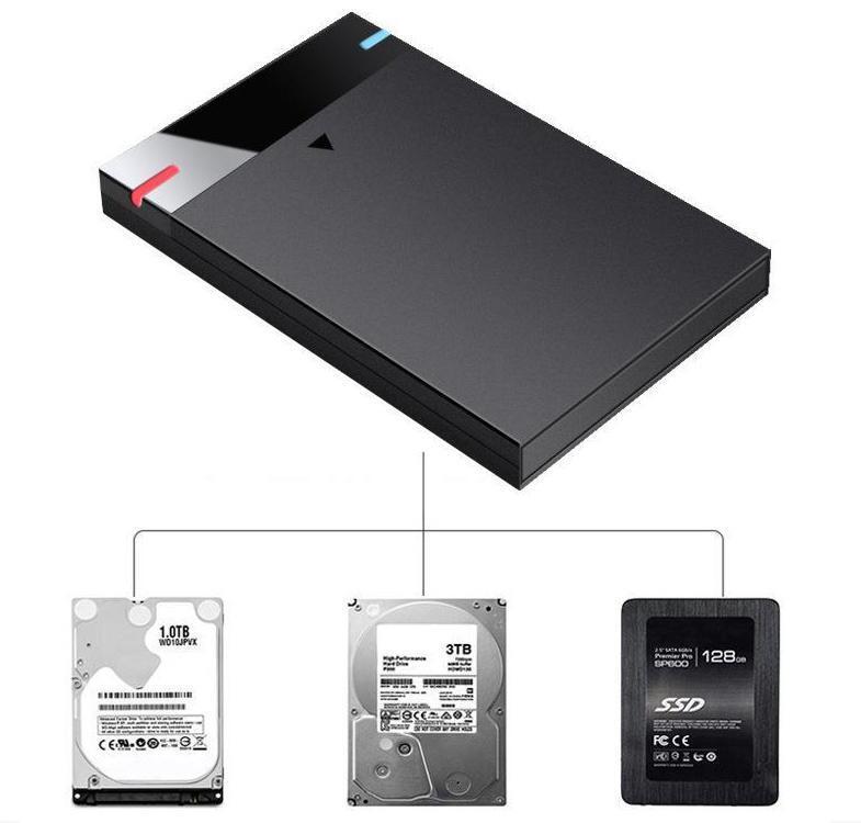 【送料無料】2.5inchi SSD/HDD対応外付けケース　TYPE-C USB-Aケーブル付　タイプC_画像2