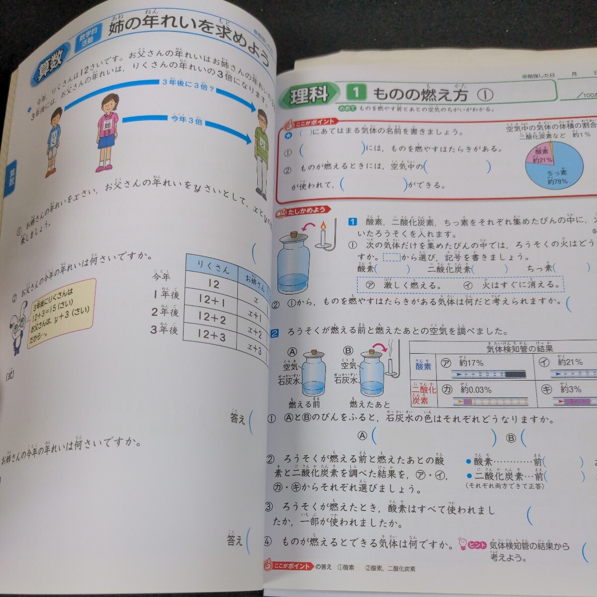 く-057 夏にチャレンジ 6年 基礎・基本から活用まで ぶんけい 問題集 プリント 学習 ドリル 小学生 国語 算数 英語 社会 理科 計算※11_画像8