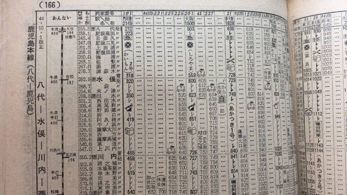 E【鉄道雑誌9】『ダイヤエース時刻表 1969年12月号』南紀・伊勢,志摩の旅●弘済出版社●全620P●検)昭和国鉄私鉄新幹線廃線観光旅行古地図の画像4