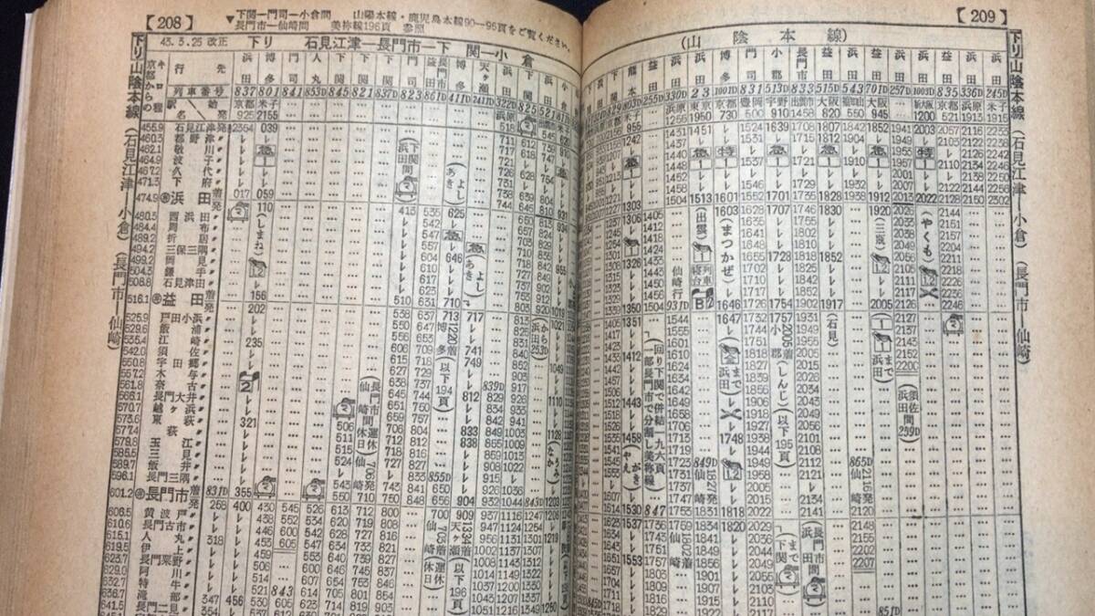 C【鉄道雑誌39】『コンパス時刻表 1968年5月号』国鉄バス・会社線ダイヤ改正●弘済出版社●全640P●検)昭和JR私鉄新幹線廃線観光旅館の画像5