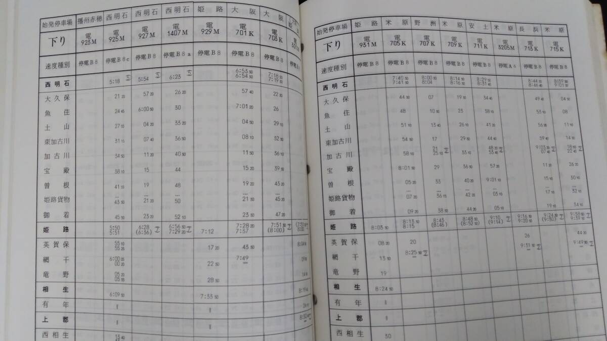 D【鉄道資料11】列車運転時刻表(その1)[土・休日用]●平成8年3月16日改正●西日本客鉄道株式会社高槻駅●検)国鉄JR臨時列車廃線内部資料_画像6