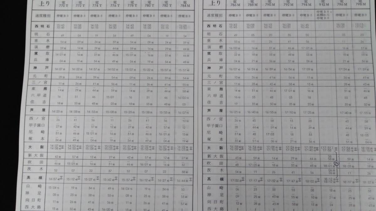 D【鉄道資料9】№12 電車列車運転時刻表(東海道・山陽線)[平日用]●平成6年12月3日時刻改正●西日本客鉄道株式会社高槻駅●検)国鉄JR鉄道_画像7