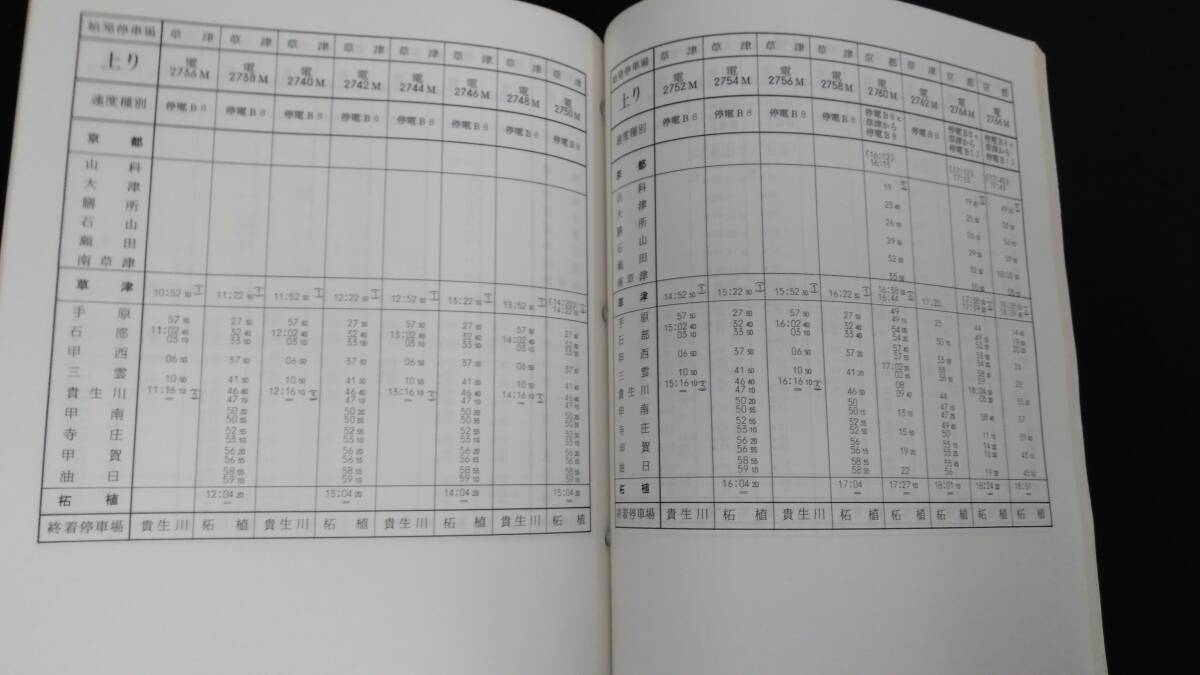 D【鉄道資料3】列車運転時刻表(その1)[土・休日用]●平成6年9月4日改正●西日本客鉄道株式会社京都・大阪・神戸支社●検)国鉄JR内部資料_画像6