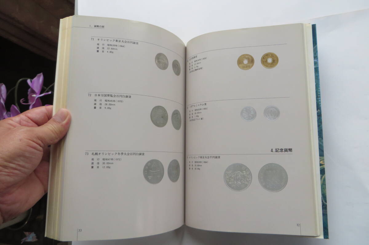 3623 日本のお金 近代通貨ハンドブック／大蔵省印刷局 編者　平成6年　濡れ痕有り_画像7