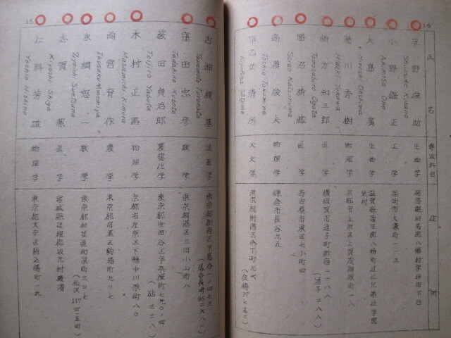 柳田國男ほか◆日本学士院会員名簿◆昭２４非売品・孔版印刷◆新村出辻善之助佐佐木信綱穂積重遠伊東忠太湯川秀樹東京帝国大学和本古書_画像8